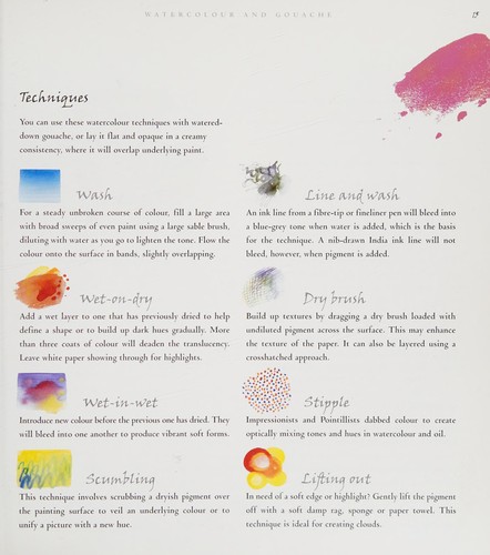 Painting Great Masters by Numbers