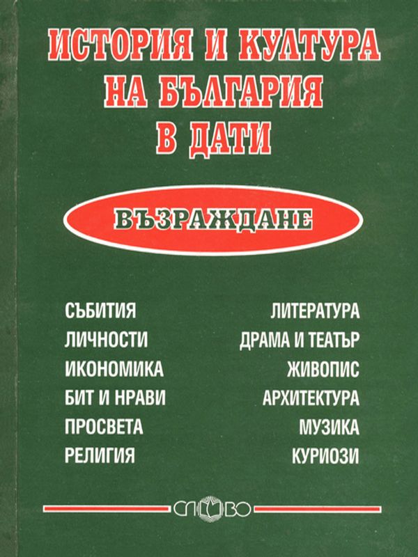 История и култура на България в дати