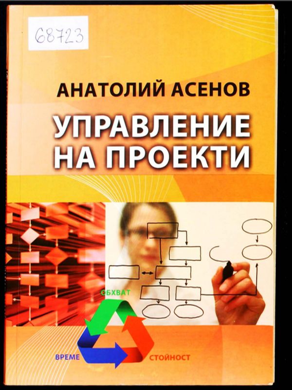 Управление на проекти