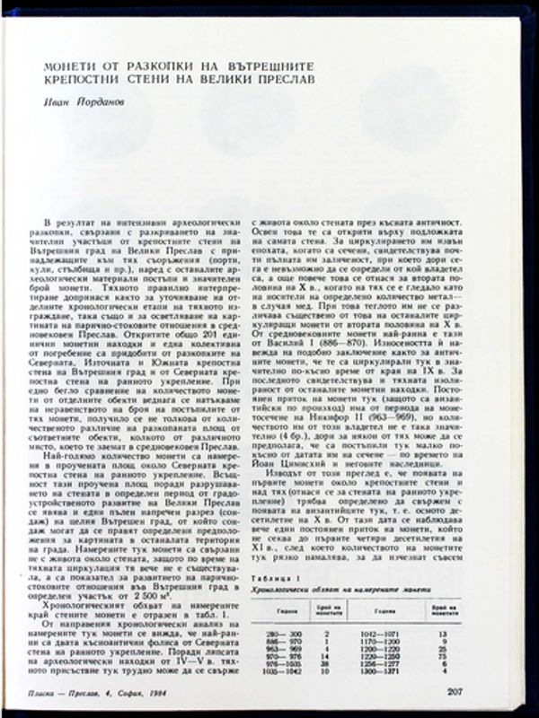 Монети от разкопки на вътрешните крепостни стени на Велики Преслав