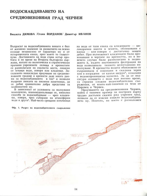 Водоснабдяването на средновековния град Червен