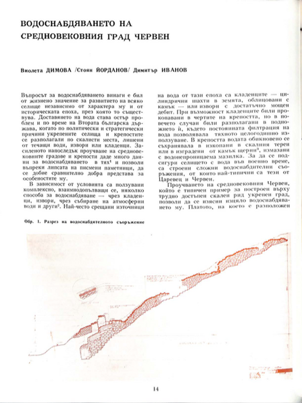Водоснабдяването на средновековния град Червен