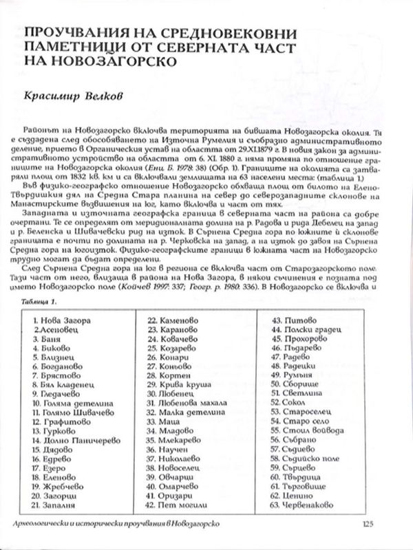 Проучвания на средновековни паметници от северната част на Новозагорско