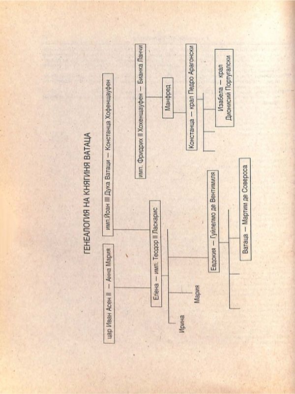 Португалската графиня Ватаца де Совероса (около 1270-1337) - правнучка на цар Иван Асен II
