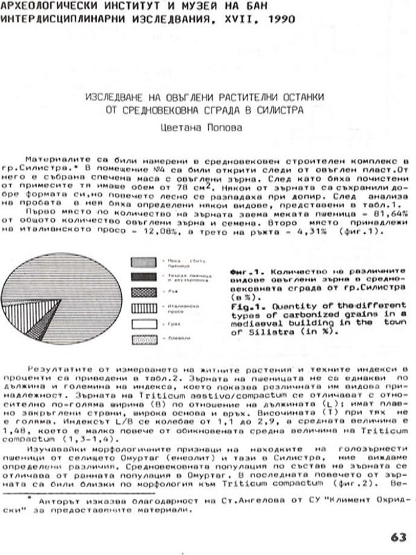 Изследване на овъглени растителни останки от средновековната сграда в Силистра